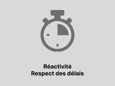 Réactivité et respect des délais